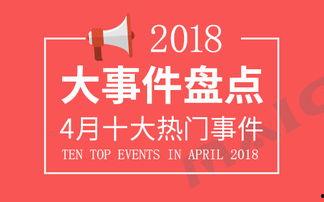 今日十大热点新闻,聚焦时事脉动，洞察社会焦点